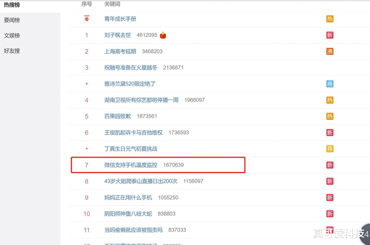 微信|微信显示手机温度靠不靠谱？游戏玩家上手一加Ace实测后有结果了