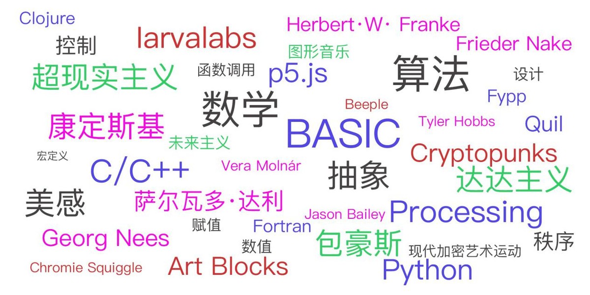 机器人|计算生成艺术与NFT：未来5年区块链重要生态位