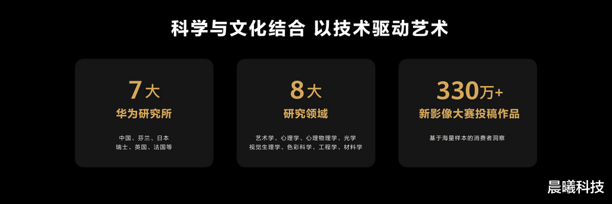 高通骁龙|标配潜望长焦+超光变XMAGE影像,华为Mate50强势归来