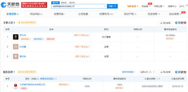 数码|罗永浩关联公司被恢复执行！锤子数码子公司成被执行人