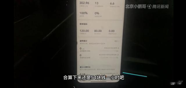网约车|网红司机体验美团打车:一小时近60块周末也能爆单