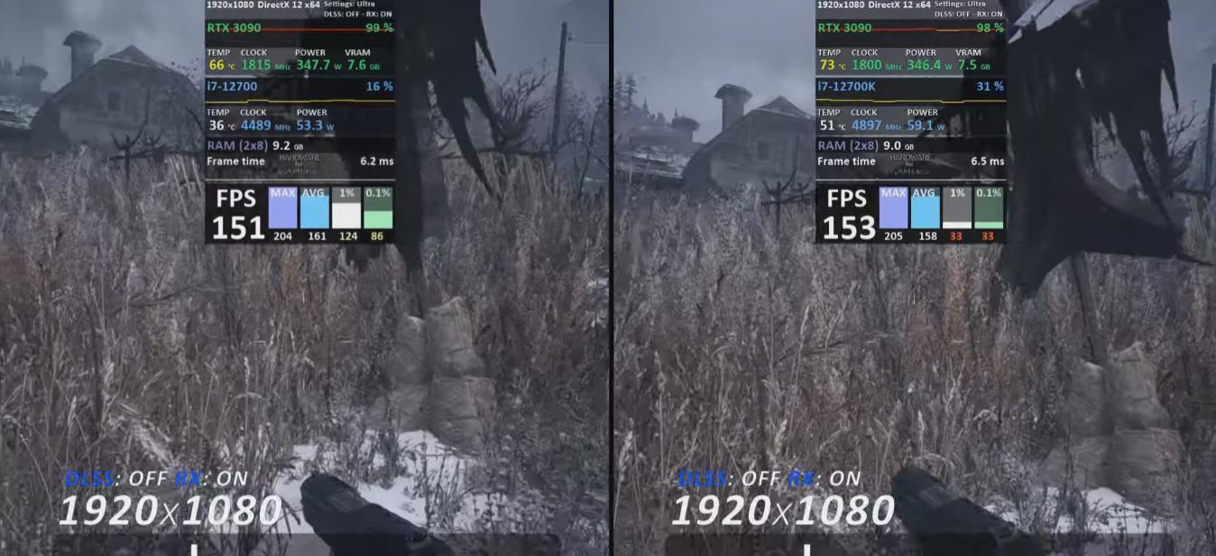 主板|i7 12700K和7 12700的性能对比,所要付出的代价以及购买建议