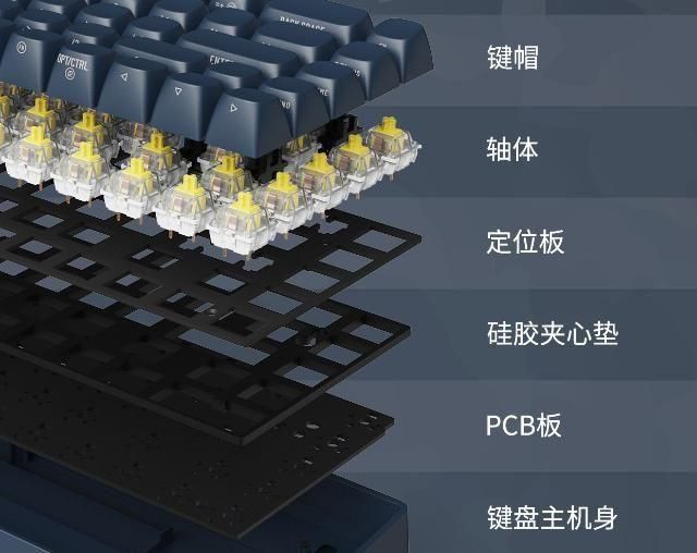 机器人|可柔可刚-洛斐“小翘”暗夜黑机械键盘-慢漫蔓MAN测评