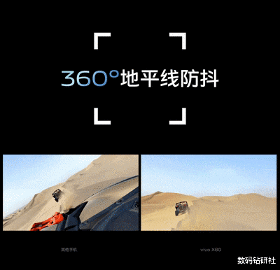采样率|除了拍照,vivo X80 Pro在拍视频上同样体现何为“专业”
