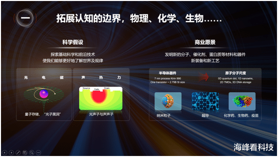 机器|华为战略研究院院长周红:面向未来的科学假设与商业愿景