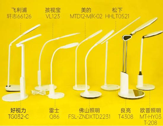 |松下、欧普照明、美的不达标,你家孩子用的护眼台灯合格吗?