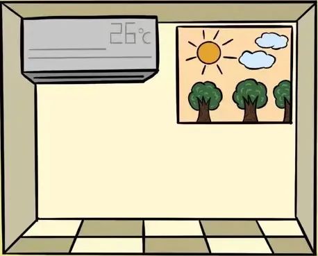 西藏|省电小窍门 | 学会这几招，省电又省钱！