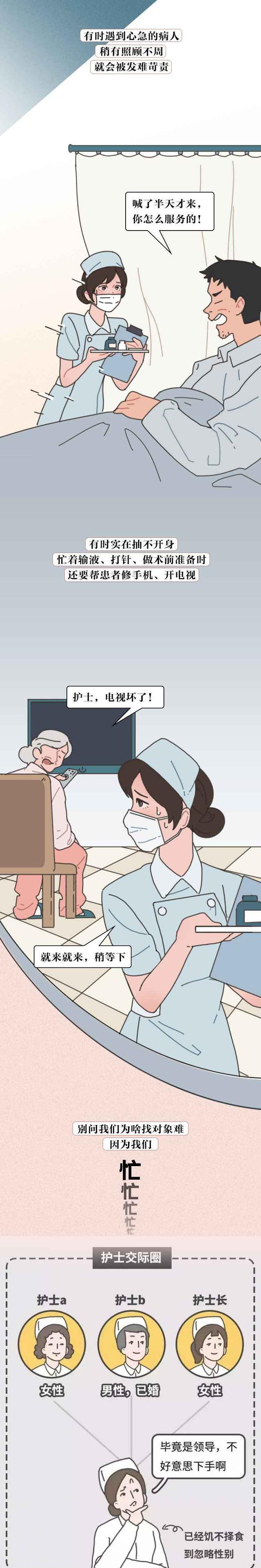 护士|「女护士」入行后的“真实”生活？一组漫画曝光，感觉有点惨了！