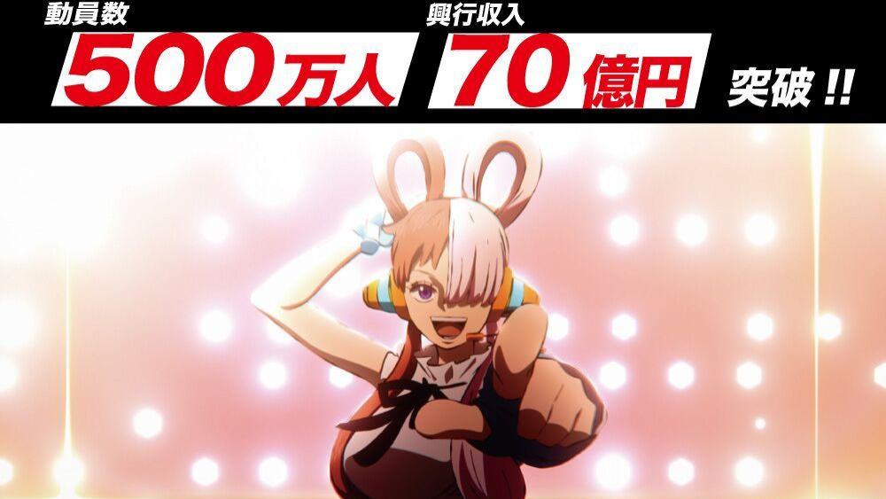 香克斯|《海贼王RED》上映十天破70亿日元，百亿票房稳了！香克斯YYDS