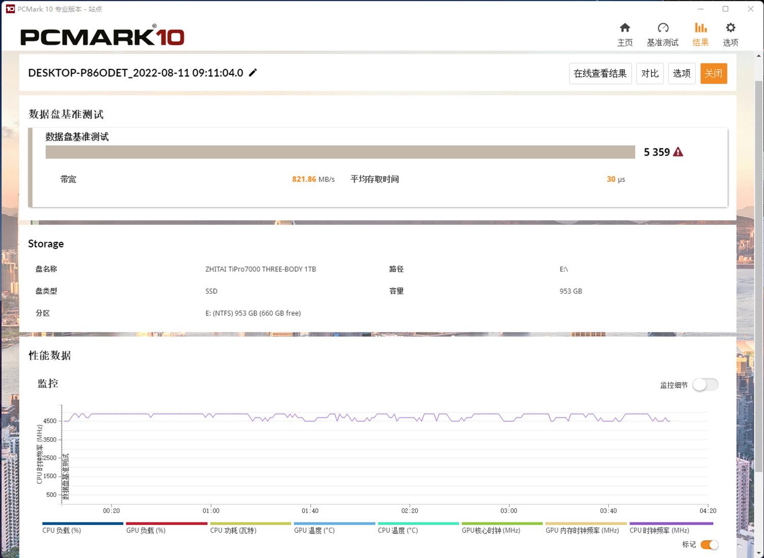 游戏本|致态TiPro7000三体联名版固态硬盘评测：存储岁月时光，不止于快