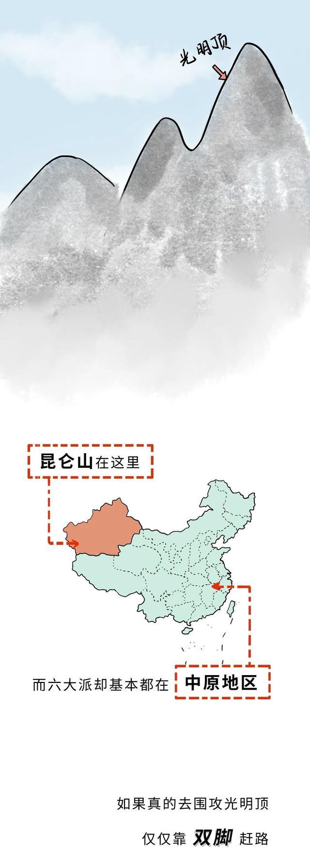 新疆维吾尔自治区|新疆到底为啥不“包邮”？一组漫画科普，看完你会怀疑自己的渺小