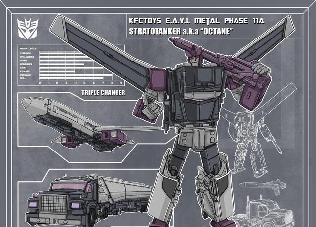 |变形金刚G1动画角色插画，线稿部分更帅气