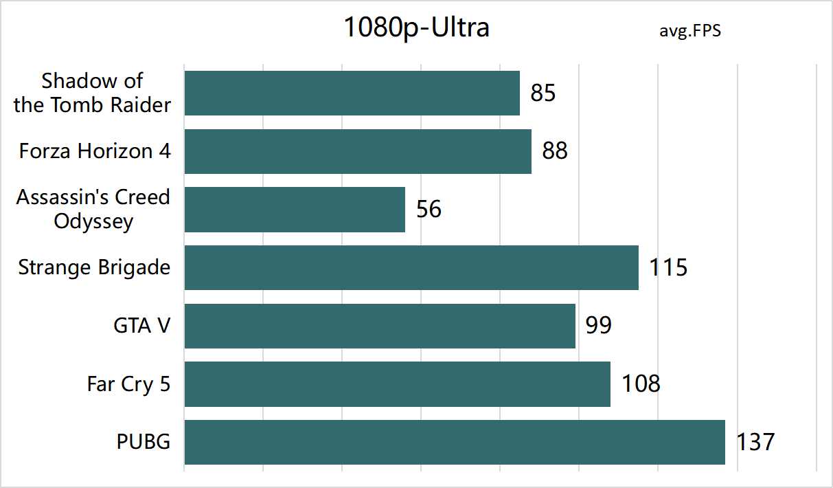 耳机|几乎征服一切游戏，磐镭迷你主机性能测试
