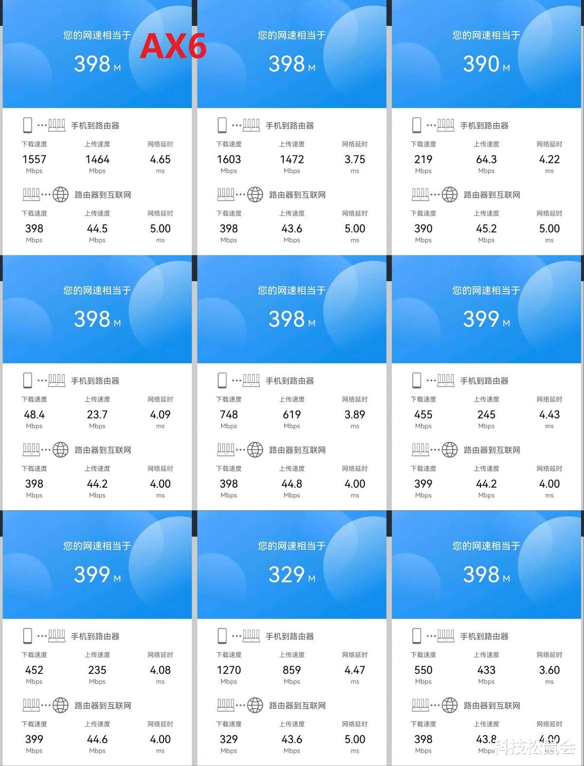 华为|AX6对比AX3Pro实测,华为最强单体路由2年后上新,有哪些升级?