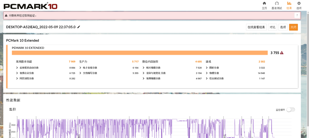 CPU|办公A4本也能发挥极致生产力，惠普战66五代测评