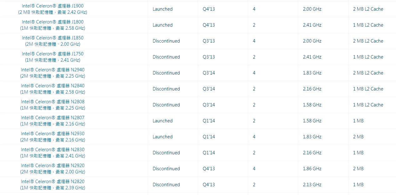 安卓|Android、iOS 的平板电脑进化史
