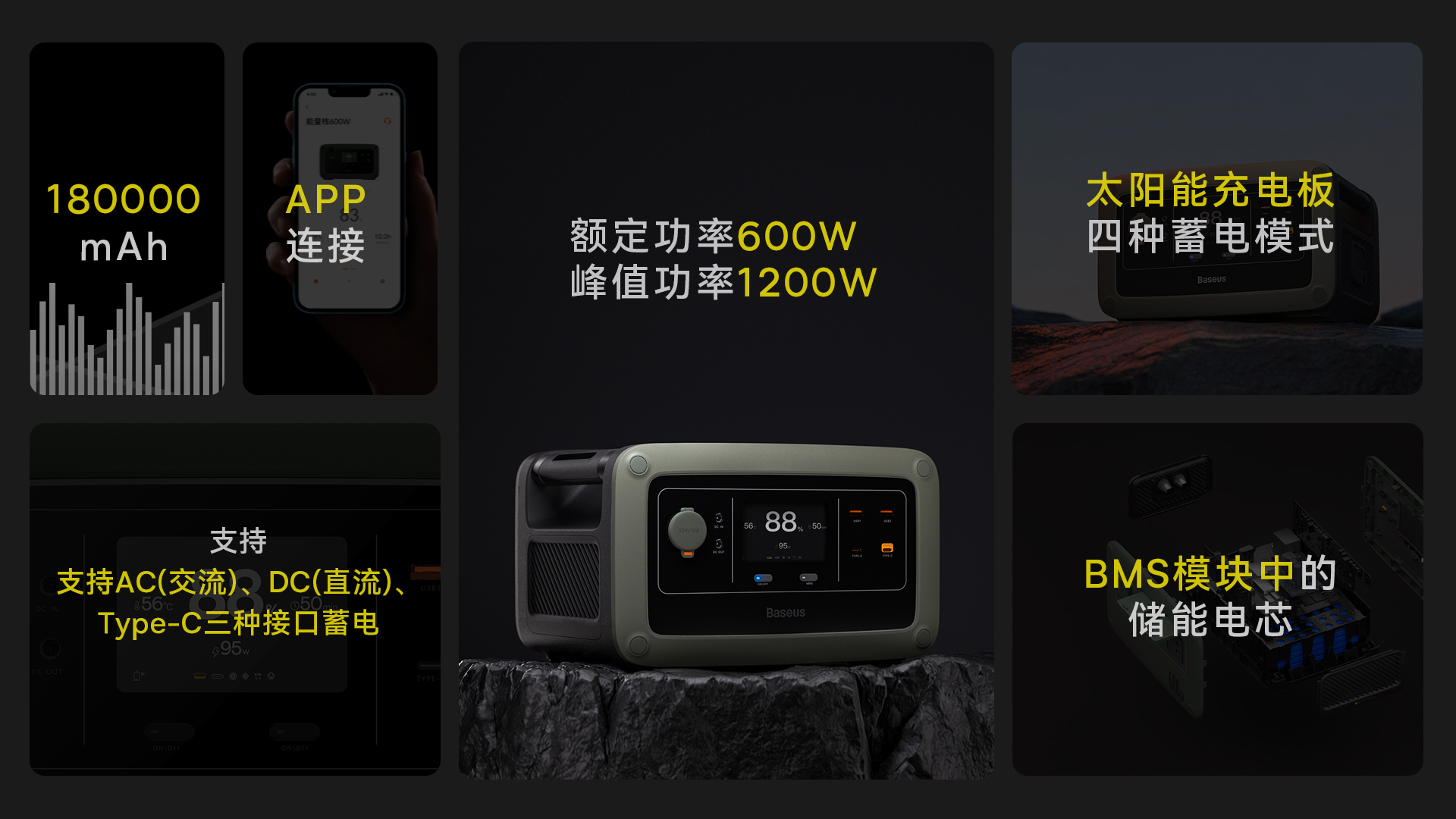 康佳|3199元，倍思发布18万毫安时+1200W峰值输出的户外电源