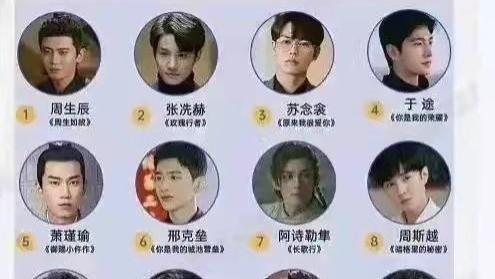 苏念衾|2021国产剧男主人设天花板，苏念衾没排在第一，确实有点可惜！