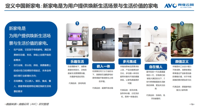 零售业|“零售为王”下的家电产业:什么是行业共识?