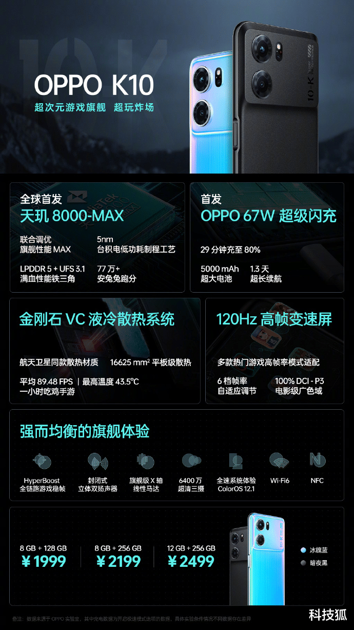 OPPO|全球首款天玑 8000 手机发布!比红米 K50 还便宜 400 块