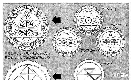 魔动王|《光能使者》大回忆:动画空白历史补全,魔法与机械的融合设计