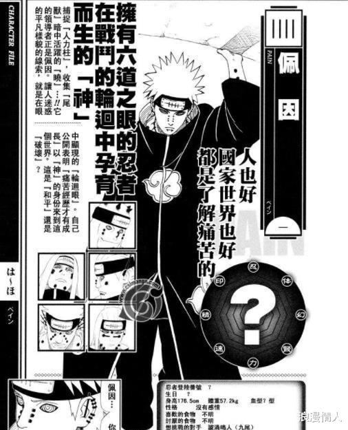 火影忍者|《火影忍者》晓组织全人物巅峰实力排名,六道带土吊打一切