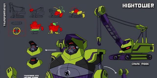 路飞|变形金刚08动画风大力神概念设计