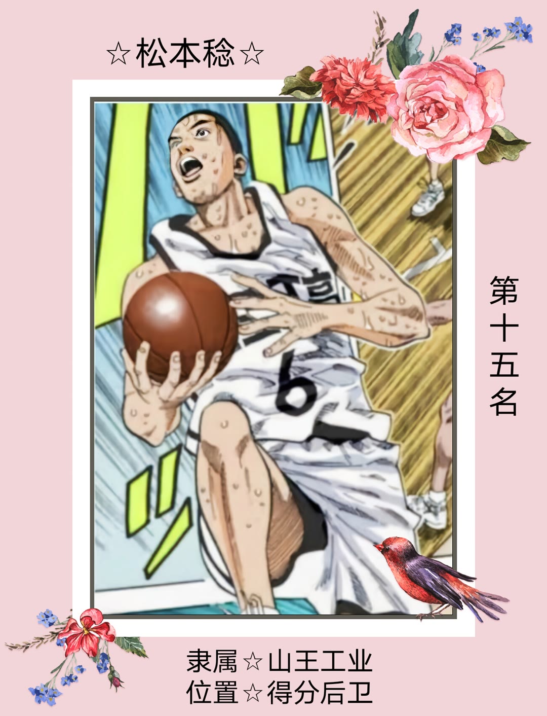 灌籃高手|《灌籃高手》球員實力排行（Top1-Top30）