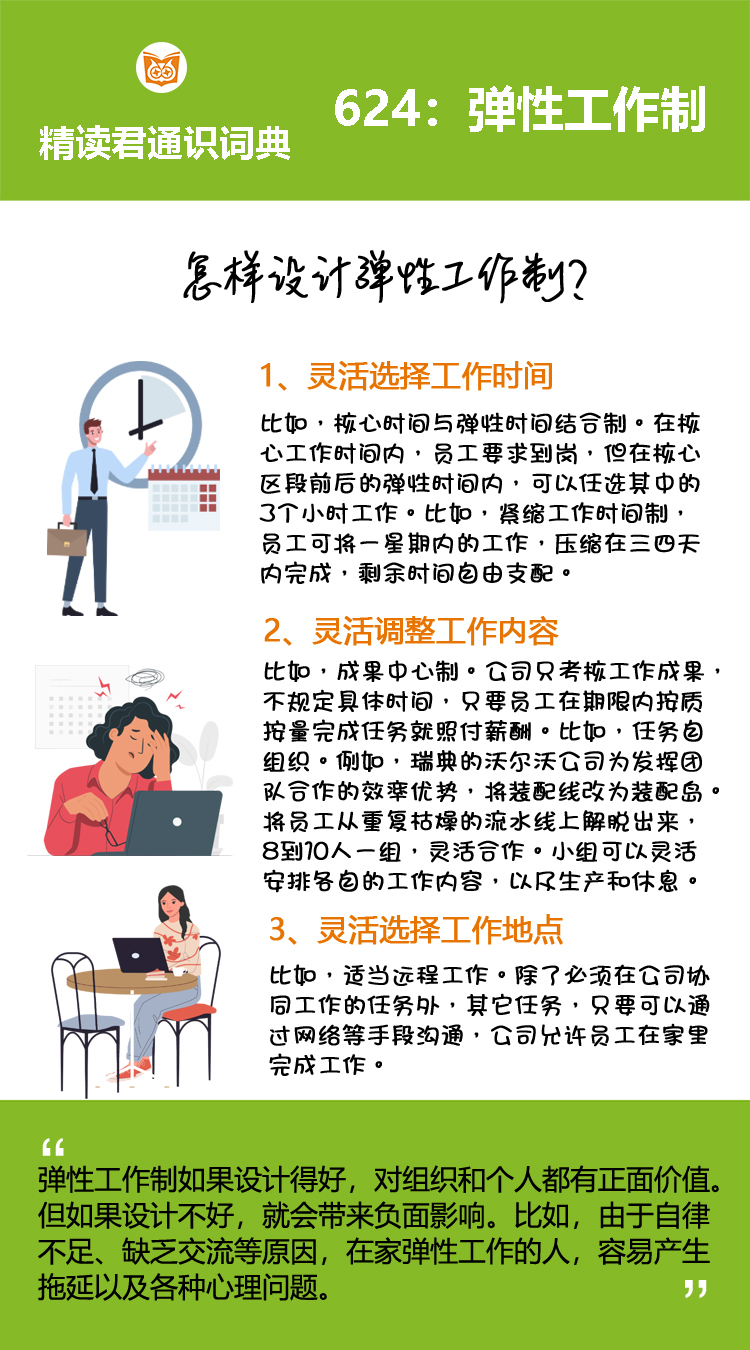 美国花旗银行，从1997年1月