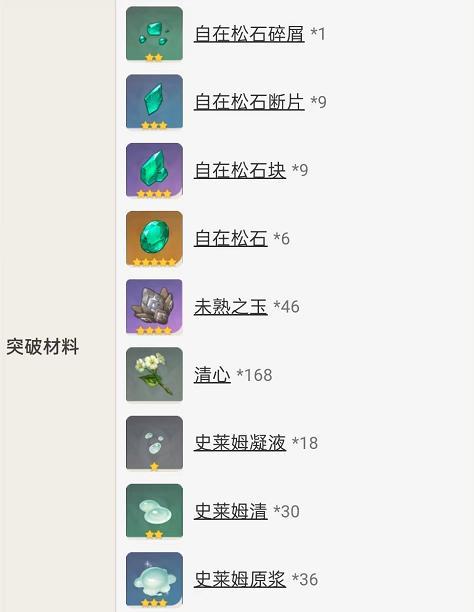 原神|原神：零命魈的天赋升级顺序，优先点普攻天赋即为王道