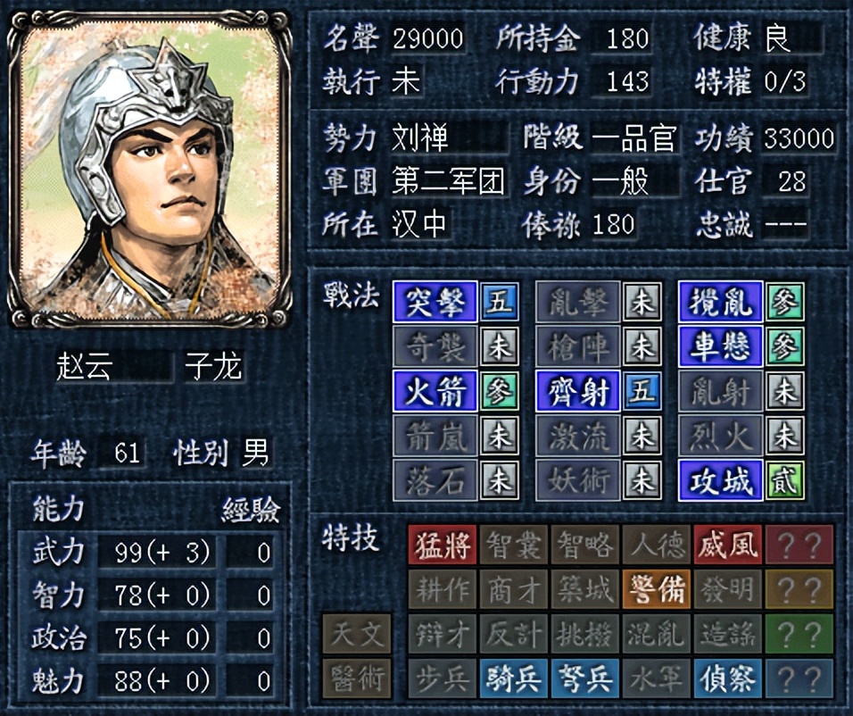 ����־8���廢��̬��ҳ���潫�Աȣ�����ϲ����˭��