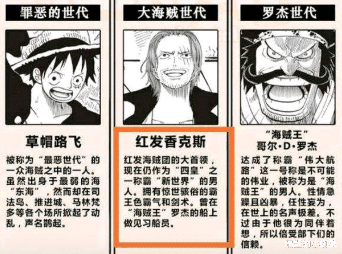 香克斯|海贼王情报：尾田认证！香克斯剑术媲美鹰眼，霸王色是最强底牌