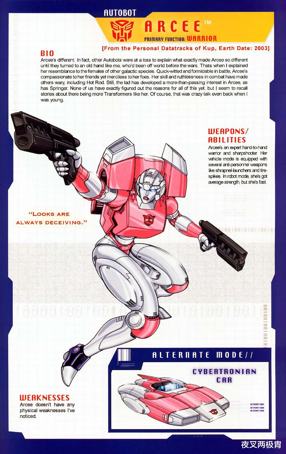 漩涡鸣人|英雄美人,美人英雄——汽车人的第一女神阿尔西