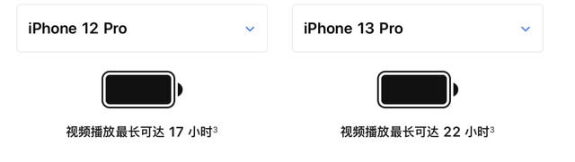 iPhone|iPhone14全面预测,今年就这样吧