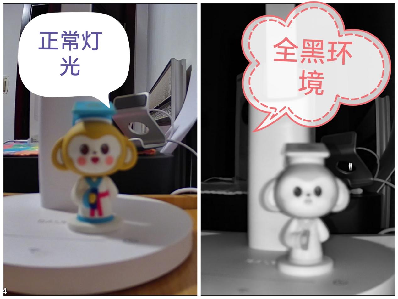 欧盟|家用监控的多面手,海雀智能摄像头S 3K试用体验