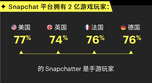 深圳市|日活超3.3亿,服务上千家中国企业,我们和这家相机公司聊了聊游戏出海