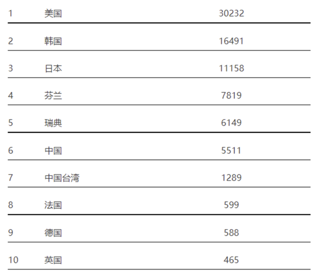 |苹果摊上大事了,iPhone12和13或全面下架