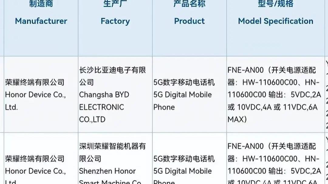 荣耀|荣耀70系列三机入网，均顶配天玑9000！