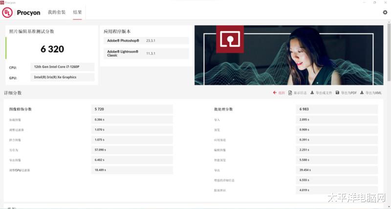 CPU|创新异构+满血性能密度!一文读懂第12代P系列处理器