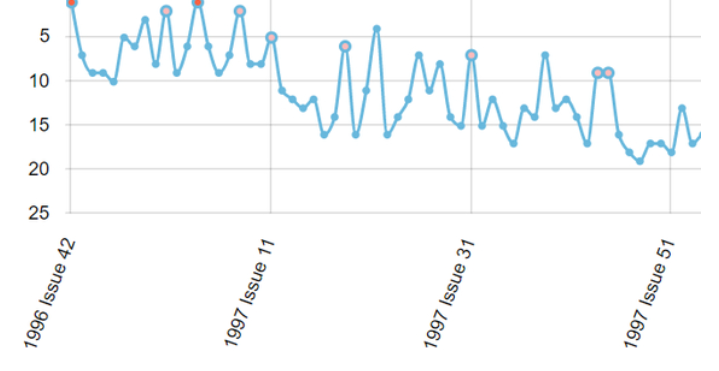 高桥和希|决斗者高桥和希，告别了这个世界