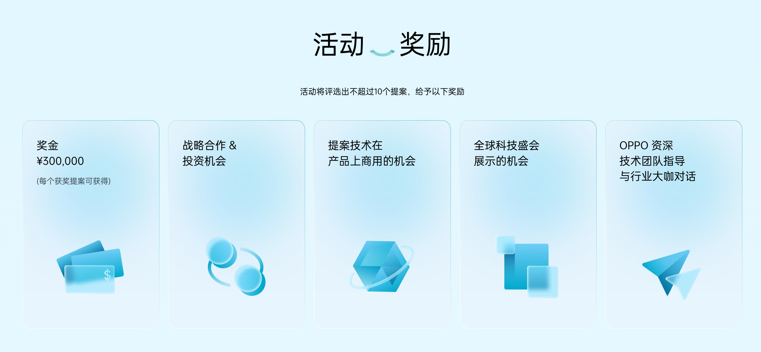 |三星发布 6G 频谱白皮书?绿厂推出了“微笑提案”,大厂风范不玩“口嗨”