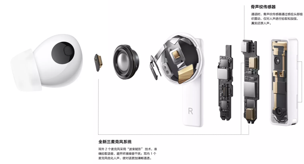 无线耳机|通勤路上无聊且环境嘈杂？为什么不趁着这个618入手一个降噪的无线耳机呢？