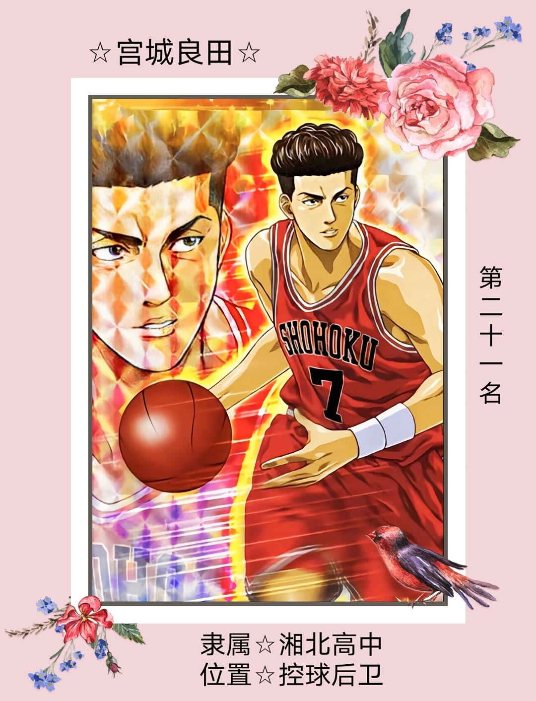 灌籃高手|《灌籃高手》球員實力排行（Top1-Top30）