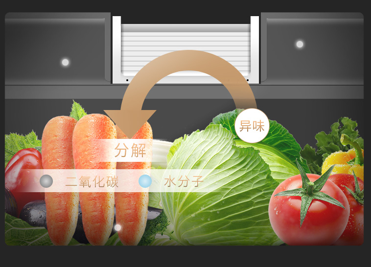 日立|日立R-ZXC750KC和R-XG420KC，总有一款适合你