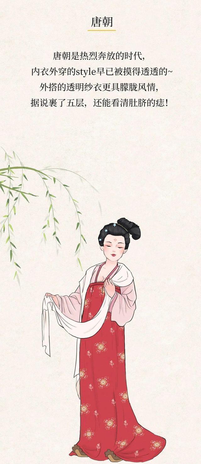 后羿|古人夏天穿什么衣服?(漫画科普)网友:比我想象中要“大胆”!