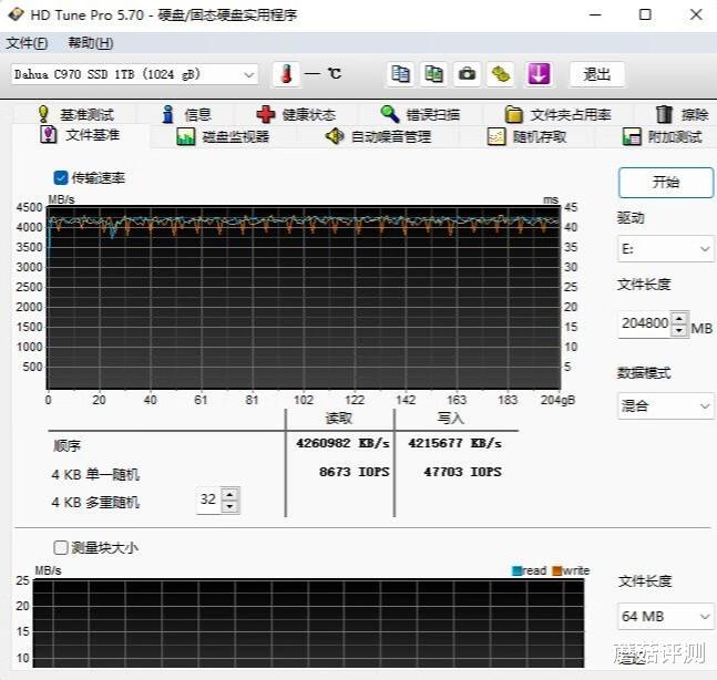 固态硬盘|冷静高效、性能不错的PCIe4.0固态、大华C970固态硬盘PCIe4.0 测试