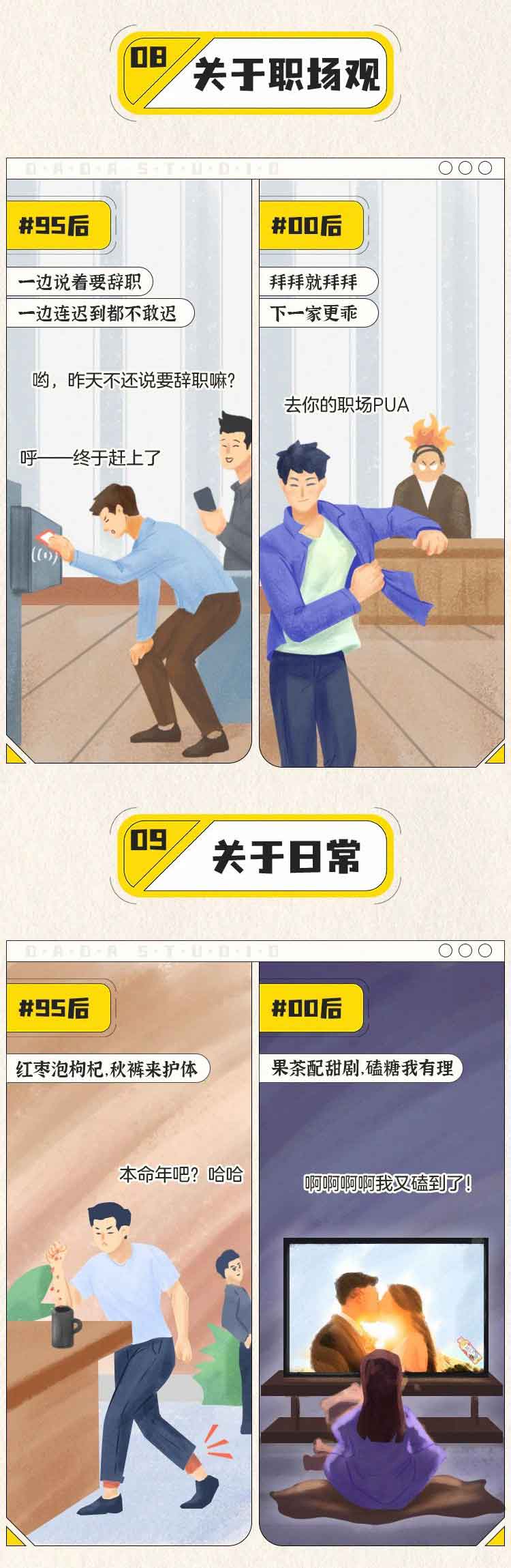 95后|95后和00后到底差距有多大?(漫画)