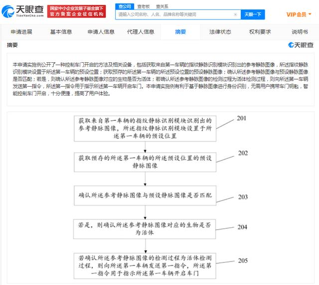 OPPO|OPPO在汽车领域也做出了不错的成绩