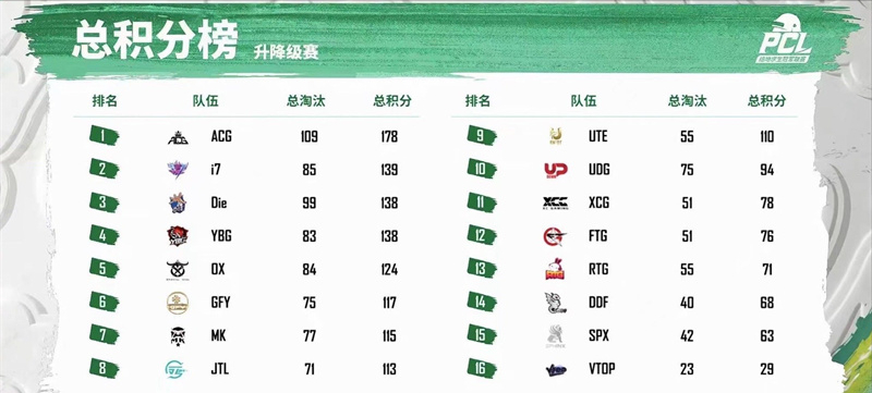 acgn漫評|新秀ACG突然爆種，次級聯賽的王者，有望成為下一個JUFU