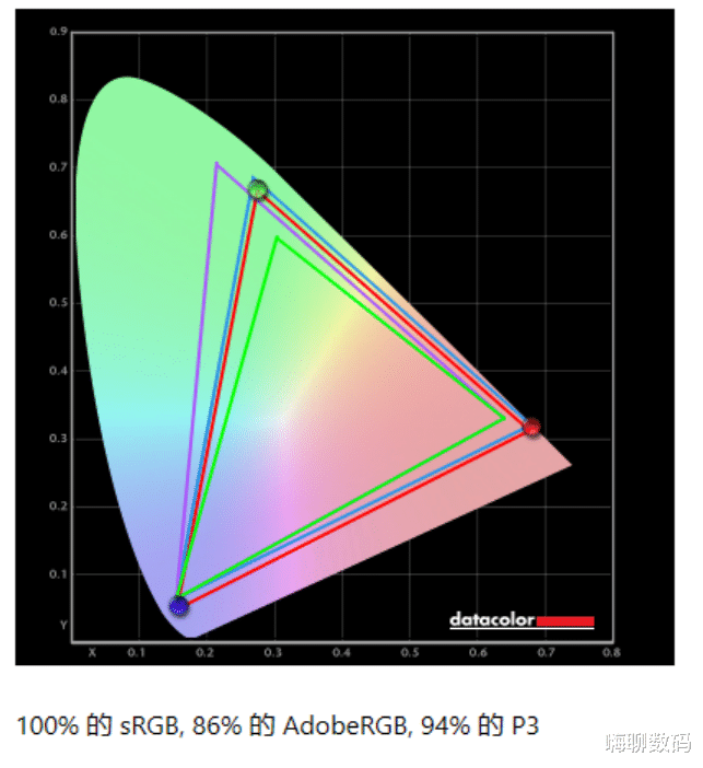|本颜狗终于买到好看又中用的显示器啦！HKC TG271Q白色显示器开箱